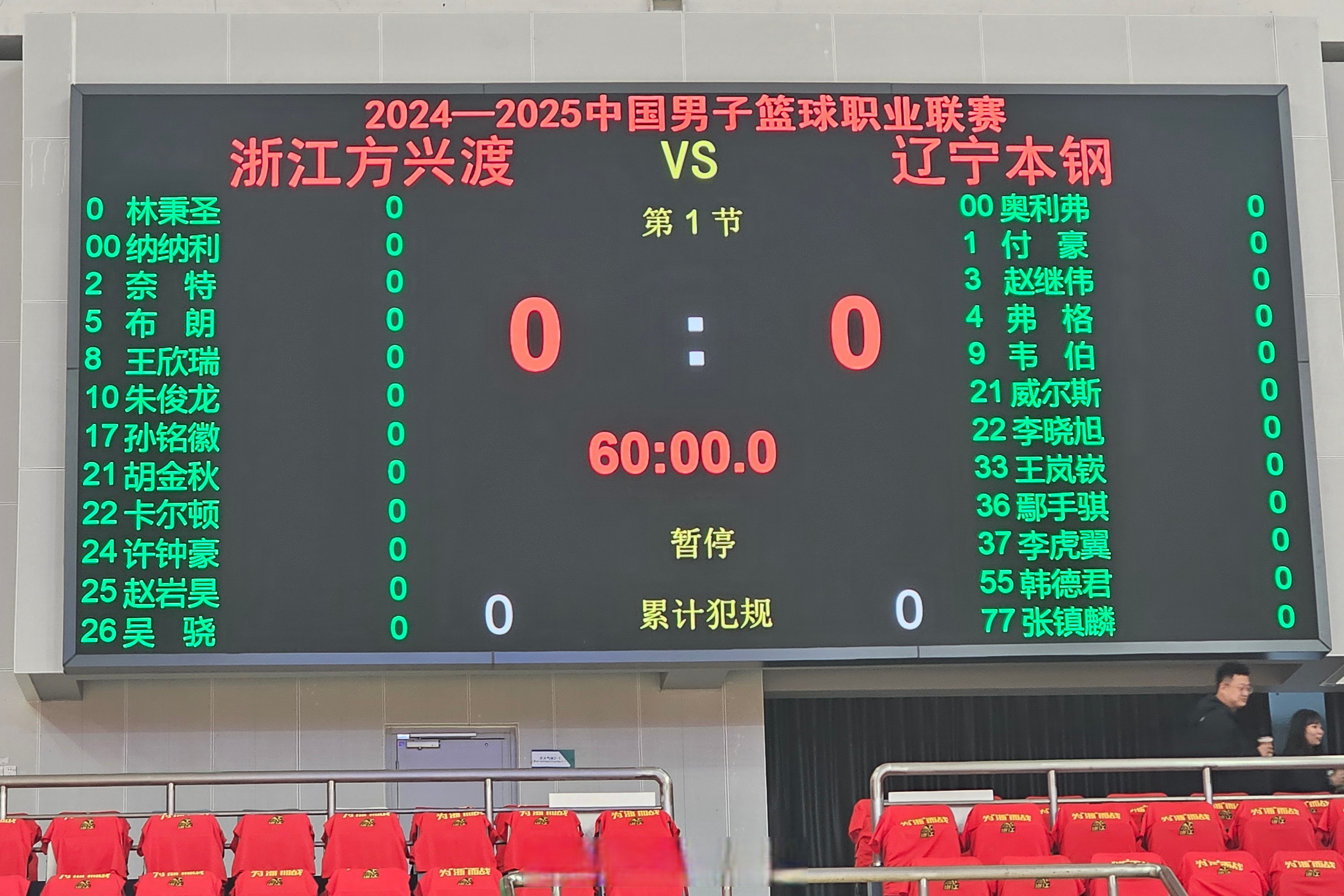 关于CBA常规赛今晚走向成谜，辽宁本钢调整名单，气氛紧张，身体对抗强度拉满的信息-问鼎电竞