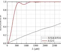 包含TM0僺?*鷺?P屩媭{)?窮xw?狄BbqFAulXxUPTa-茊F墍%v????1毭?f矓蓈&)塨[椒<???餋iqc$&?j蕼?的词条